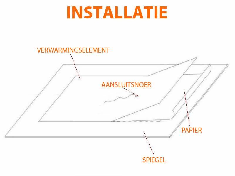 Badkamer spiegelverwarming, rond op maat, 230 volt