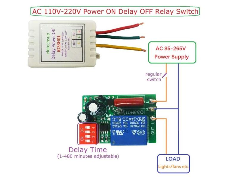 Verstelbare vertraging controller  - 1-480 Minuten timer - AC 110V–220V
