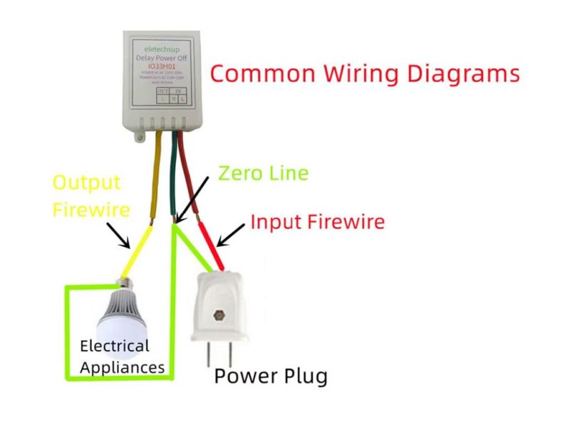 Verstelbare vertraging controller  - 1-480 Minuten timer - AC 110V–220V