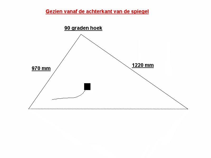Badkamer spiegelverwarming Schuine kant  230 volt