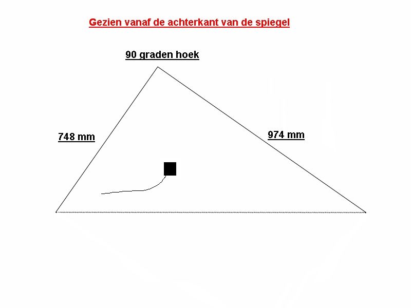 Badkamer spiegelverwarming Schuine kant  230 volt