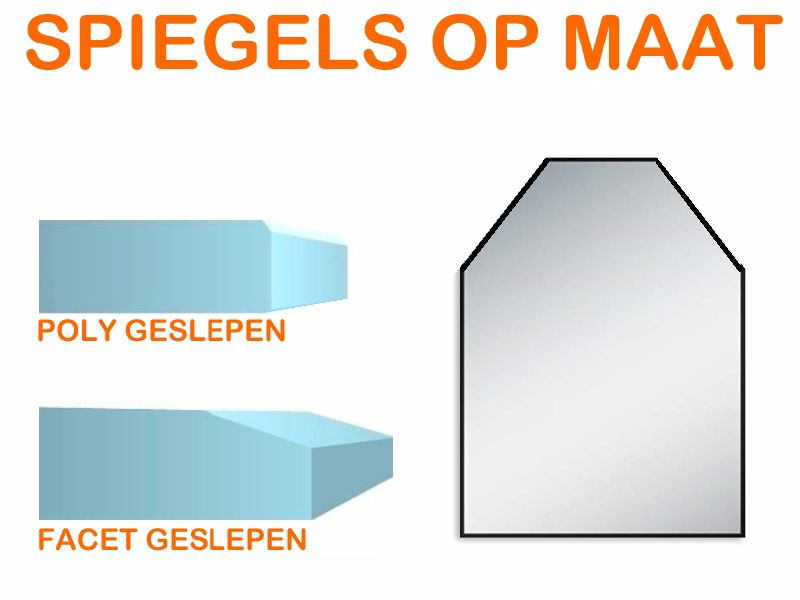 Spiegel op maat 6 mm met schuine kant (Facet geslepen) -