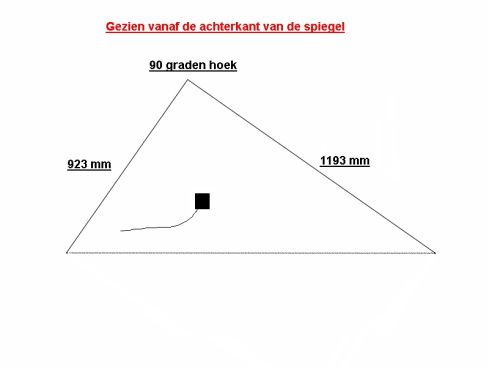 Badkamer spiegelverwarming, driehoek 923 x 1193 mm